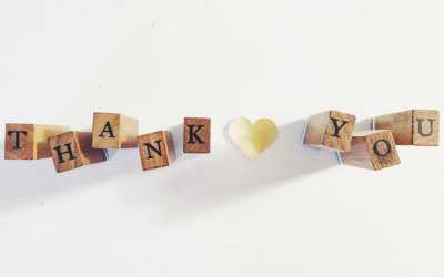 Cultivate Growth Mindset with Unlikely Gratitude