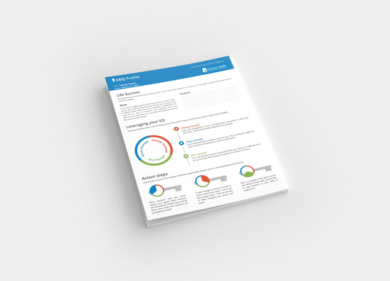 Unlocking EQ Profile • Six Seconds